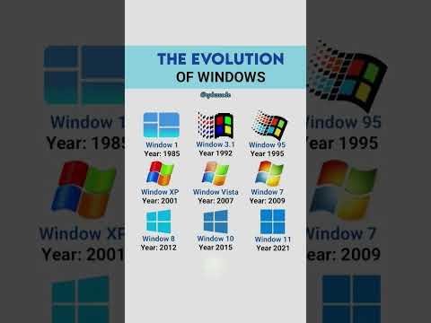 Microsoft’s Advanced Shader Delivery Revolutionizes Gaming Load Times